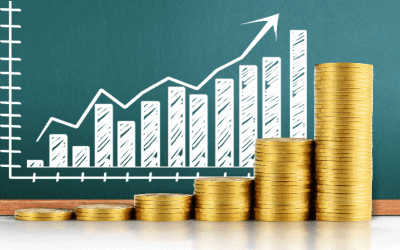 How To Correctly Invest And Distribute Finances Among Different Baskets Without Losing The Accumulated Capital And Credit Money? Part 1