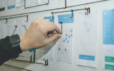 Tips on How to Create Scope for Your Company